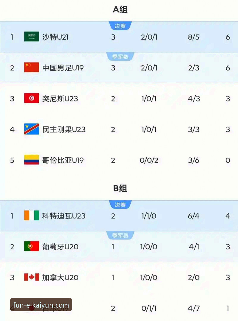 土伦杯U19国足1-0哥伦比亚实用观赛技巧与必备知识